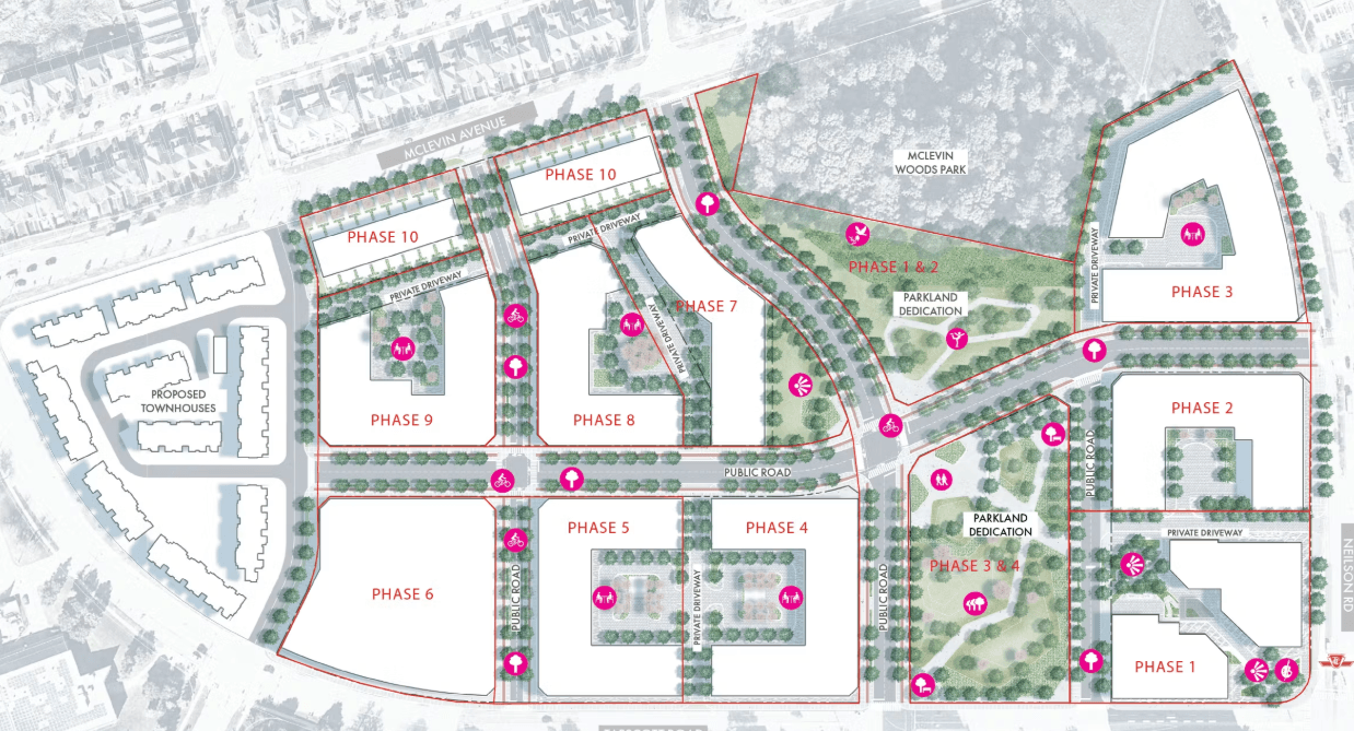 Siteplan